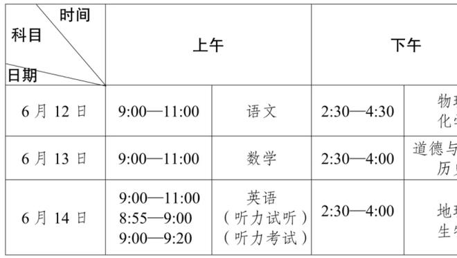 雷竞技rayban官网截图0